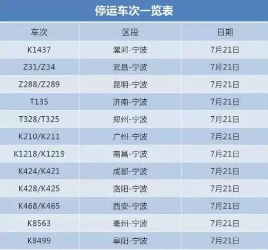  暴雨侵袭致赛程延期，补赛安排引发争议  